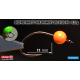 #8, Orange, 0,5 g - 5 ks