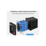 Bateriový modul Viking BALDUR 12,8 V, 60 Ah, LiFePO4 baterie s DC výstupem a výkonem 720 Wh