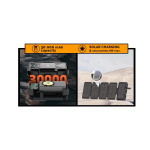 Solární outdoorová powerbanka VIKING TYR III - 30 000 mAh