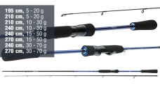 Přívlačový prut Daiwa Triforce Spin 2026