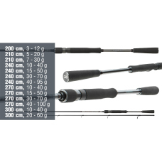 Přívlačový prut Daiwa Fuego Predator Spin