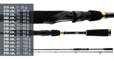 Přívlačový prut Daiwa Crossfire Spin