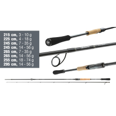 Přívlačový prut Daiwa Airity Hybrid Jigger Spin