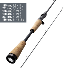 Baitcastový prut Daiwa Tatula Baitcast