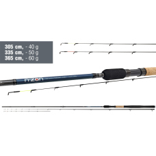 Feederový prut Daiwa N'ZON Mini Method Feeder