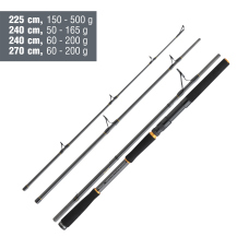 Přívlačový prut Daiwa BG Portable Allrounder Travel 2027 Přívlačový prut Daiwa BG Portable Allrounder Travel 2027