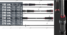 Přívlačový prut Daiwa Ballistic X Spin