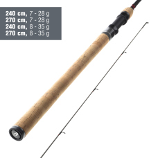 Přívlačový prut Daiwa Ninja X Jigger 2024