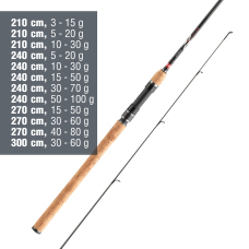 Přívlačový prut Daiwa Ninja X Spin 2024