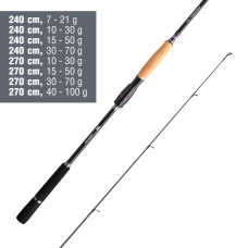 Přívlačový prut Daiwa Prorex X Classic Spin 2027