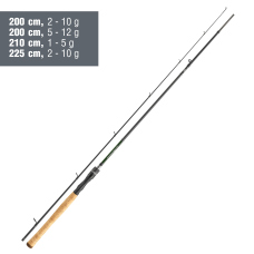 Přívlačový prut Daiwa Wilderness Solid Spin Přívlačový prut Daiwa Wilderness Solid Spin