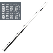 Přívlačový prut Daiwa GRANDWAVE PILK