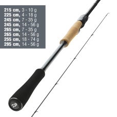 Přívlačový prut Daiwa Airity Hybrid Jigger Spin